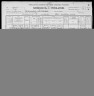 1900 United States Federal Census