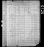 1880 United States Federal Census