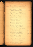 U.S., Quaker Meeting Records, 1681-1994