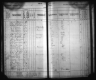 Kansas State Census Collection, 1855-1925