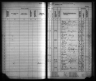 Kansas State Census Collection, 1855-1925