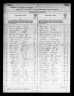 Kansas, City and County Census Records, 1919-1961