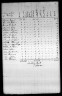 Iowa State Census Collection, 1836-1925