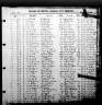 Missouri Birth Records, 1851-1910