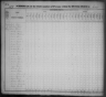 1830 United States Federal Census