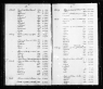 Massachusetts, Town and Vital Records, 1620-1988