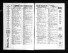 U.S. City Directories, 1821-1989 (Beta)