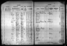 Kansas State Census Collection, 1855-1925