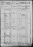 1860 United States Federal Census