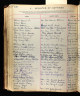 U.S., Presbyterian Church Records, 1701-1970