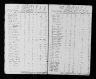 1790 United States Federal Census