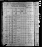 1880 United States Federal Census