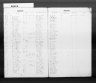 Kentucky Birth Records, 1852-1910