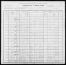 1900 United States Federal Census