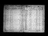 Selected U.S. Federal Census Non-Population Schedules, 1850-1880