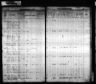 Iowa State Census Collection, 1836-1925