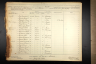 U.S., Civil War Draft Registrations Records, 1863-1865