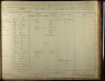 U.S., Civil War Draft Registrations Records, 1863-1865