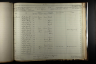 U.S., Civil War Draft Registrations Records, 1863-1865