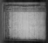 1830 United States Federal Census