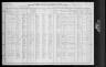 1910 United States Federal Census