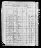 1880 United States Federal Census