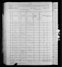 1880 United States Federal Census