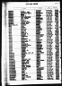 Texas Death Index, 1903-2000