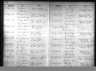 Tennessee State Marriages, 1780-2002