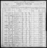 1900 United States Federal Census