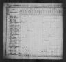 1830 United States Federal Census