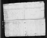 1820 United States Federal Census