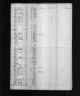 New York Passenger Lists, 1820-1957