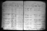 Kansas State Census Collection, 1855-1925