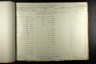 U.S., Civil War Draft Registrations Records, 1863-1865