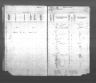 Kansas State Census Collection, 1855-1925