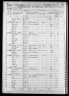 1860 United States Federal Census