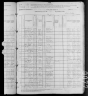 1880 United States Federal Census