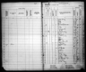 Kansas State Census Collection, 1855-1925