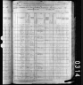 1880 United States Federal Census