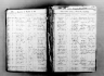 Missouri Death Records, 1834-1910