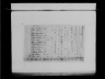 1800 United States Federal Census