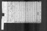 1800 United States Federal Census