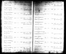 Tennessee State Marriages, 1780-2002