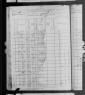 1880 United States Federal Census