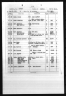 U.S., Indian Census Rolls, 1885-1940