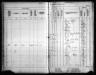 Kansas State Census Collection, 1855-1925