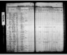 Iowa State Census Collection, 1836-1925