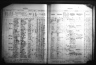 Kansas State Census Collection, 1855-1925