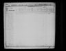 1830 United States Federal Census